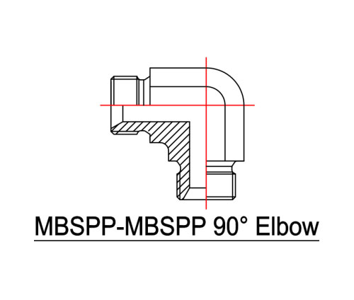 HY-Tech Engineers, Manufacturer Of Hydraulic Fitting, Din - Metric Fittings, Coupling, Elbow, Tee, Connectors, Banjo Connectors, Adaptors, Sae Flanges, Pipe Clamps, Conversion Adaptors, Jic -Tube Fittings, O - Ring Face Seal Fittings.